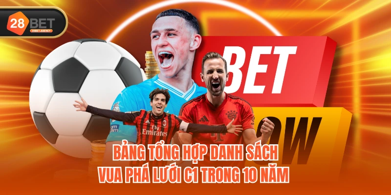 Bảng tổng hợp danh sách vua phá lưới C1 trong 10 năm Bảng tổng hợp danh sách vua phá lưới C1 trong 10 năm